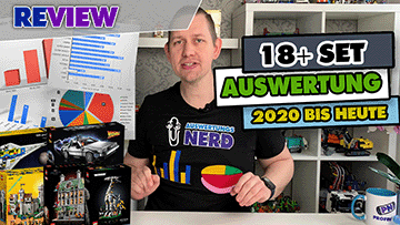 AFOL WAHNSINN? Große Auswertung 📊 aller LEGO® 18+ Sets 2020 bis heute